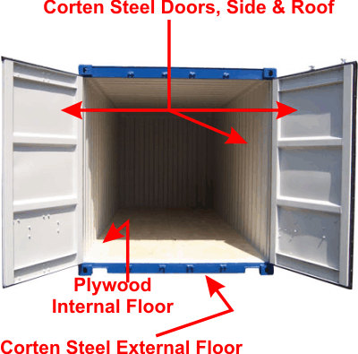 20ft secure storage container