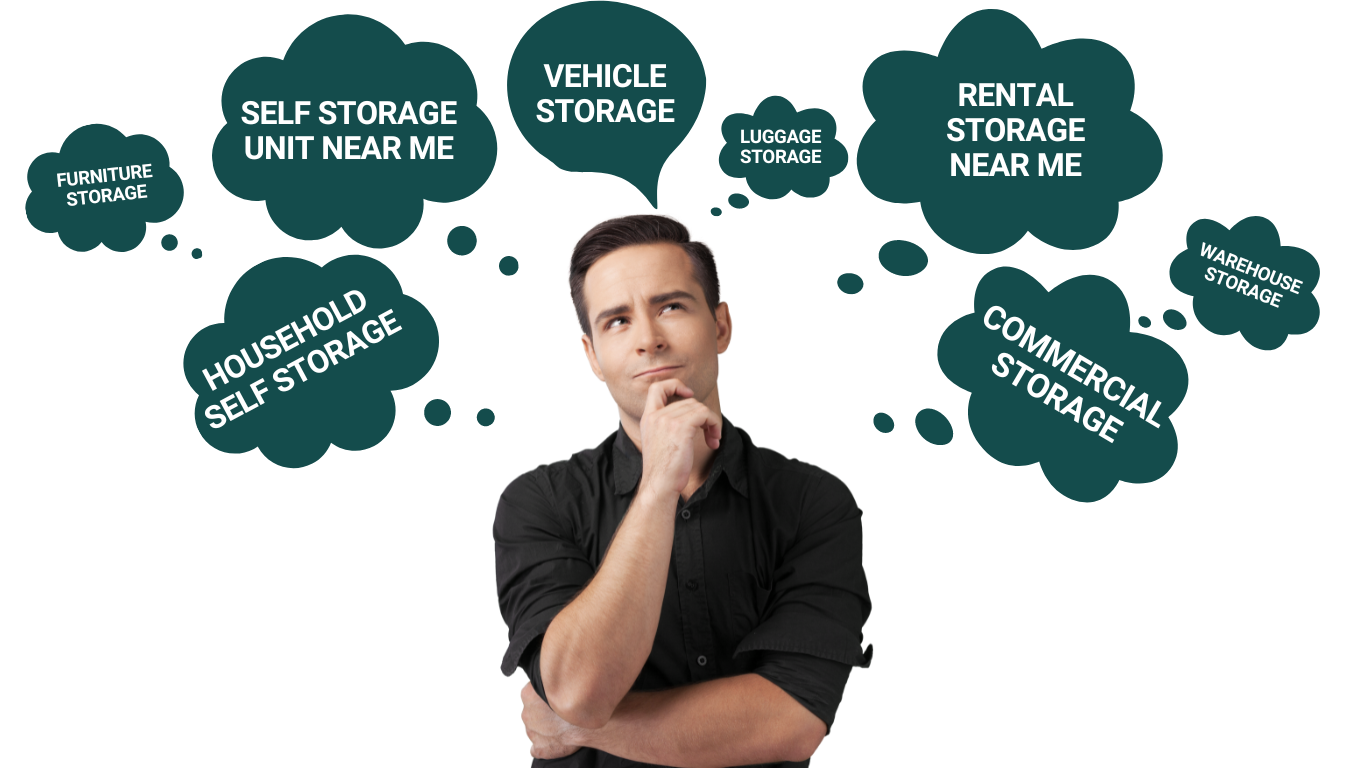 City Centre Self Storage Near me